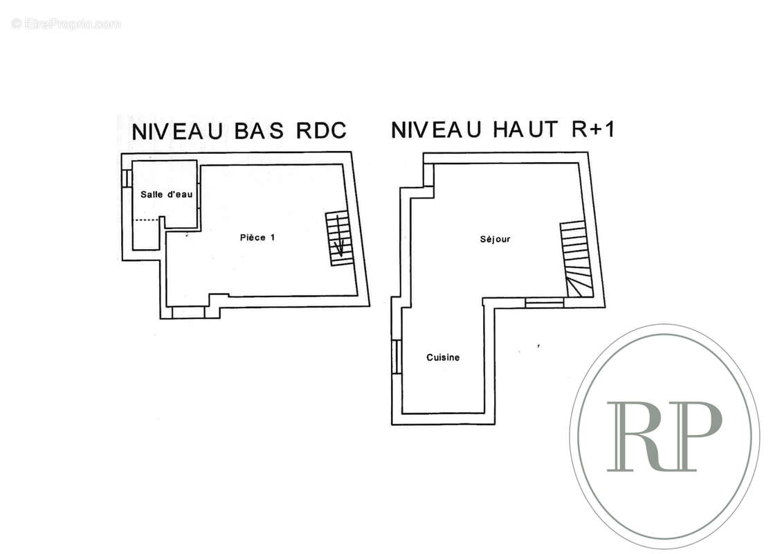 Appartement à PARIS-7E