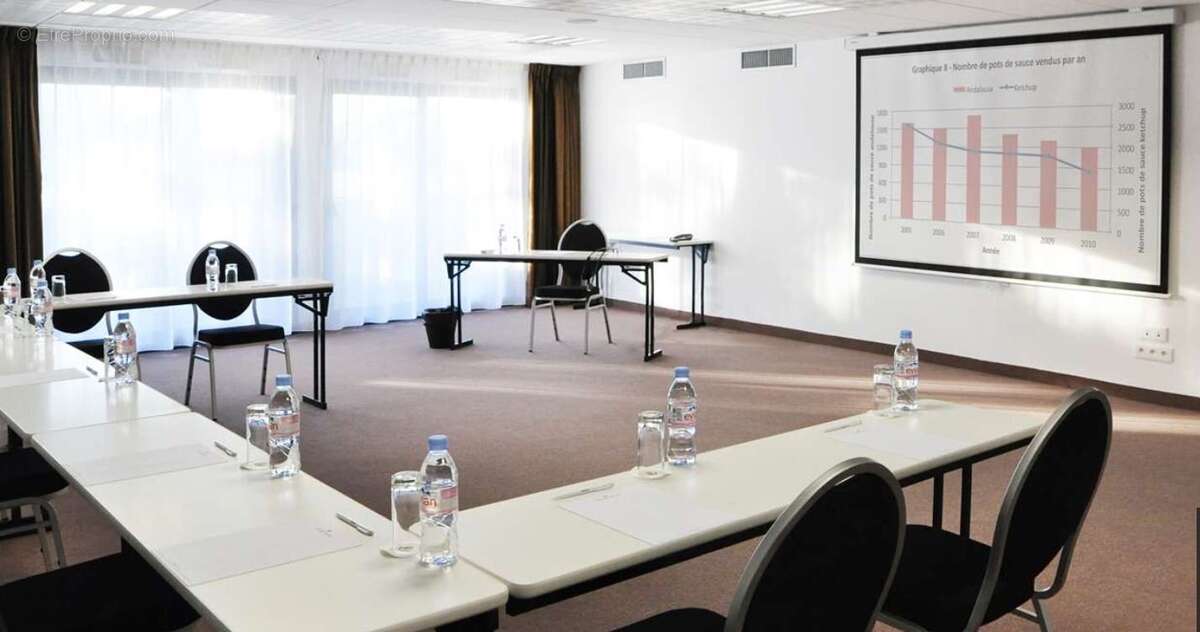 Appartement à PORNIC