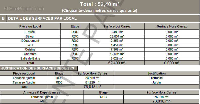 Appartement à NIMES