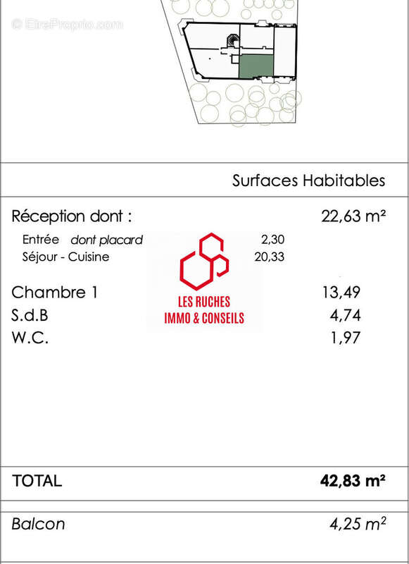 Appartement à PANTIN