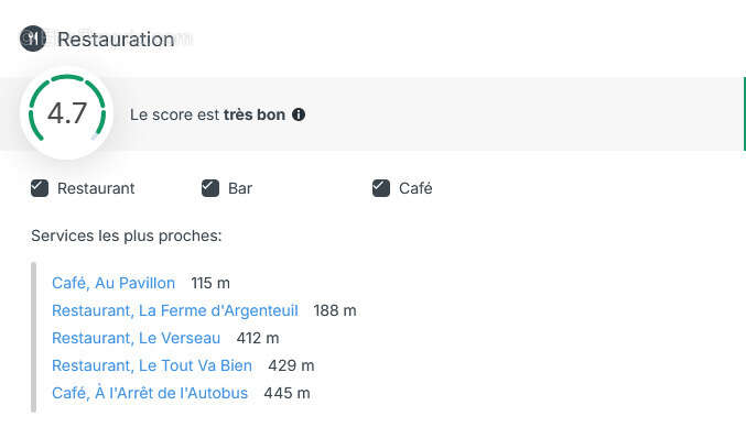 Appartement à ARGENTEUIL