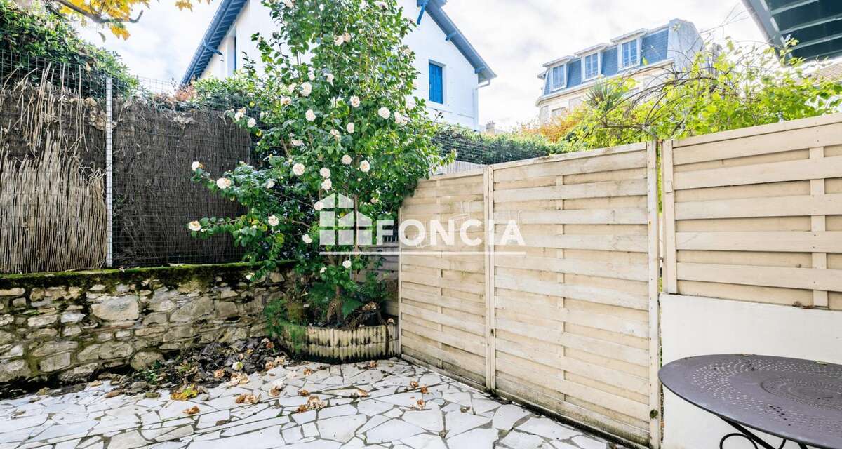 Appartement à BIARRITZ