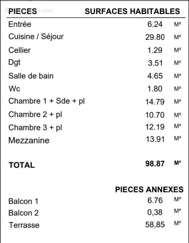 Appartement à BRUGES