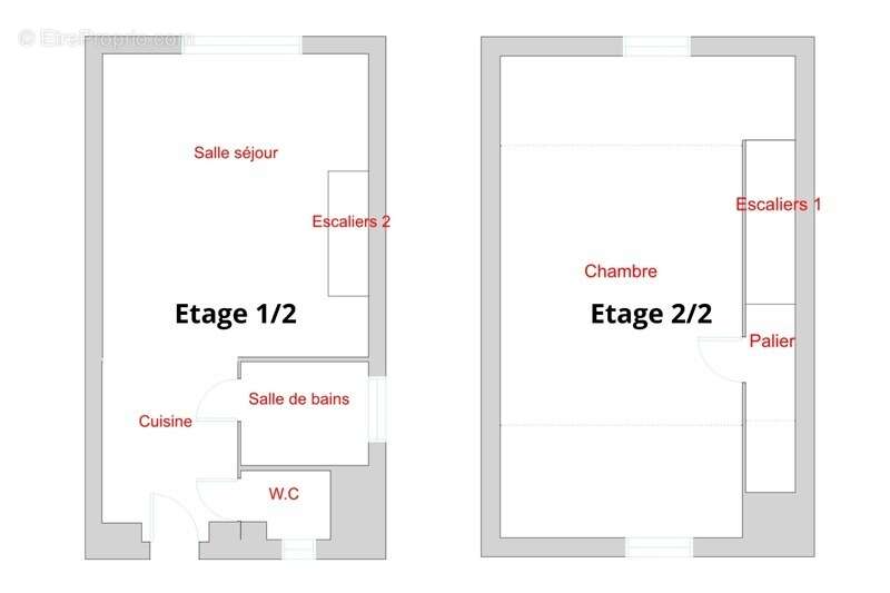 Appartement à LABAROCHE