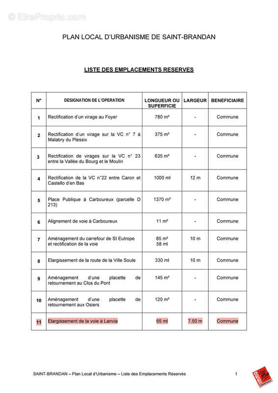 Terrain à SAINT-BRANDAN