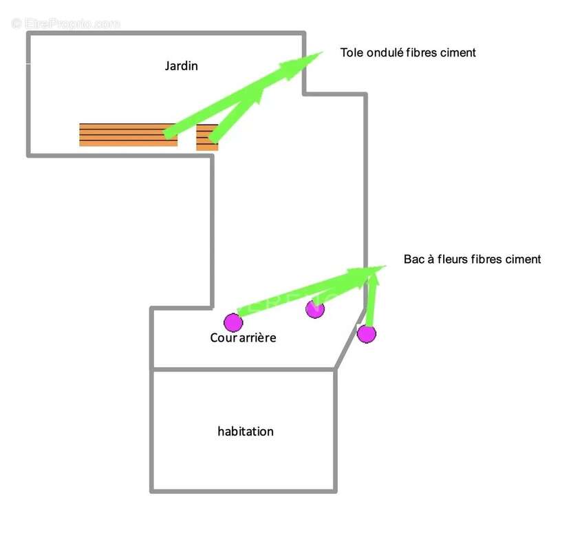 Maison à MORET-SUR-LOING