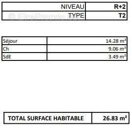 Appartement à PARIS-20E