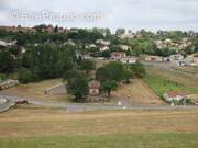 Terrain à MONTASTRUC-LA-CONSEILLERE