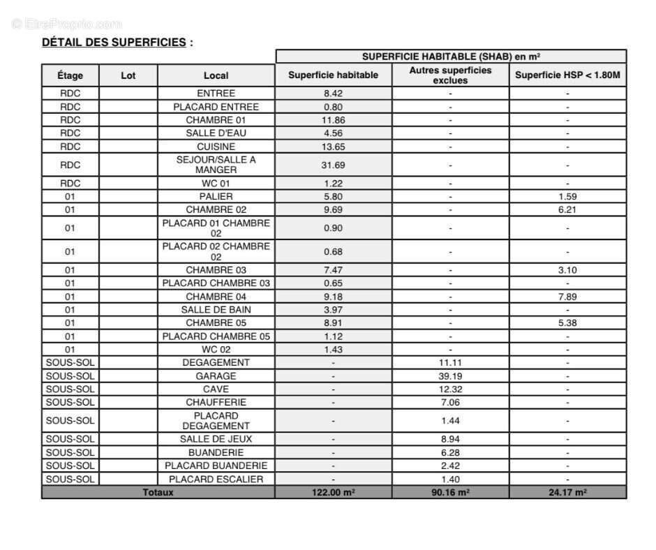 Maison à SAINT-GERMAIN-EN-LAYE