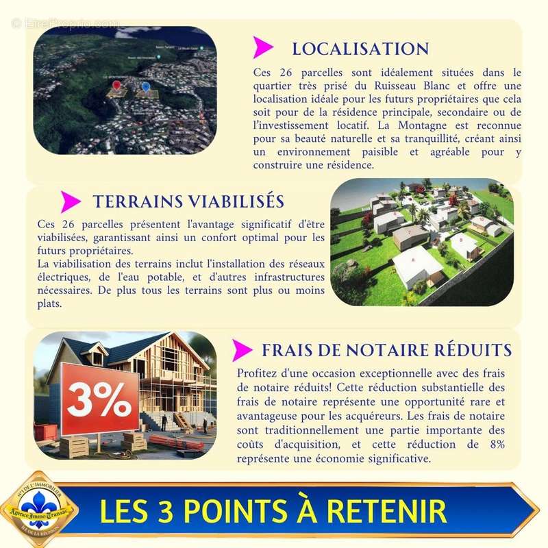 Terrain à SAINT-DENIS