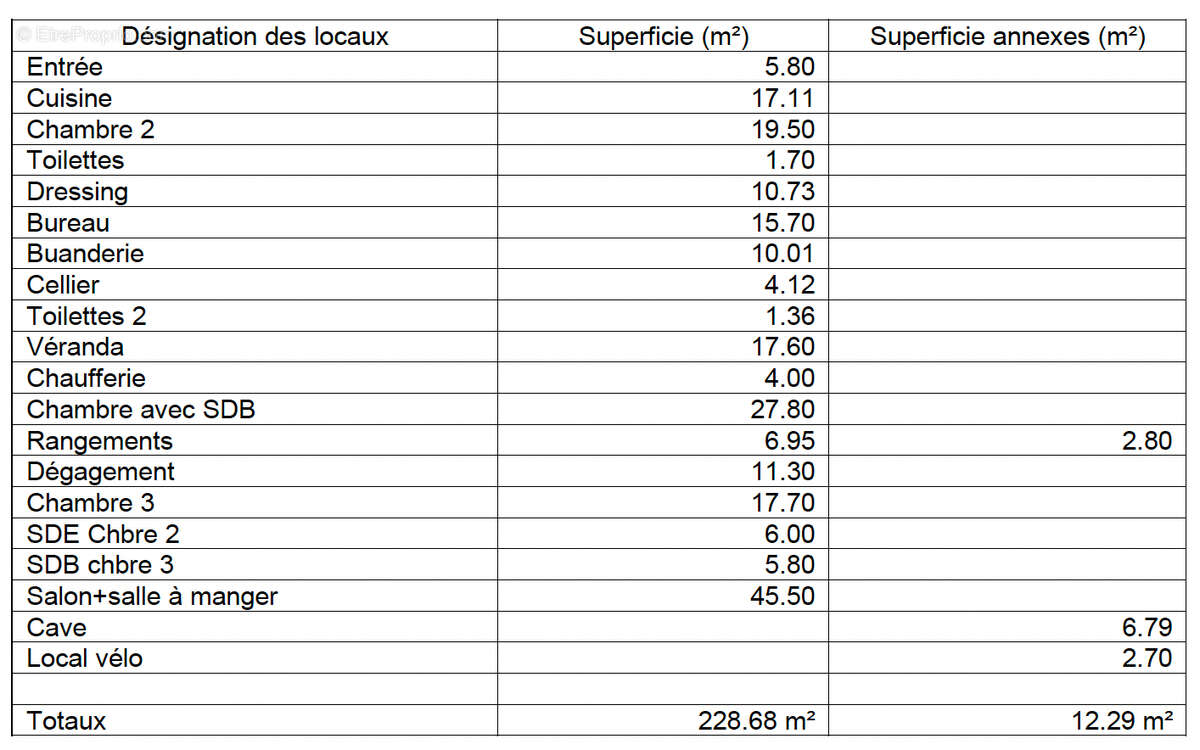 Maison à SAINT-DIDIER-AU-MONT-D'OR