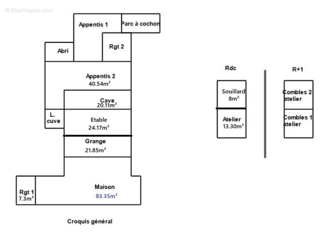 Maison à MONTPON-MENESTEROL