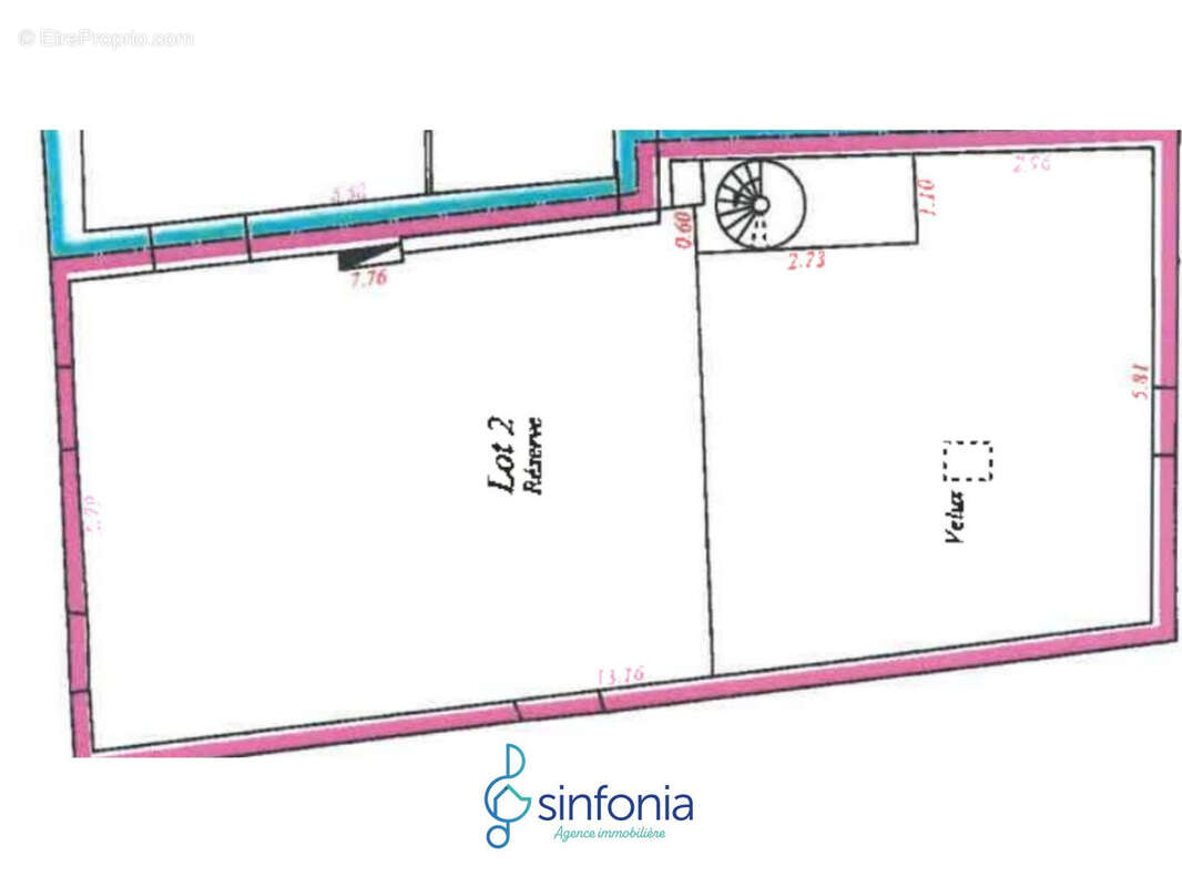 Commerce à REMOULINS