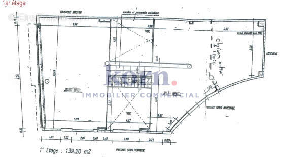 Commerce à SURESNES
