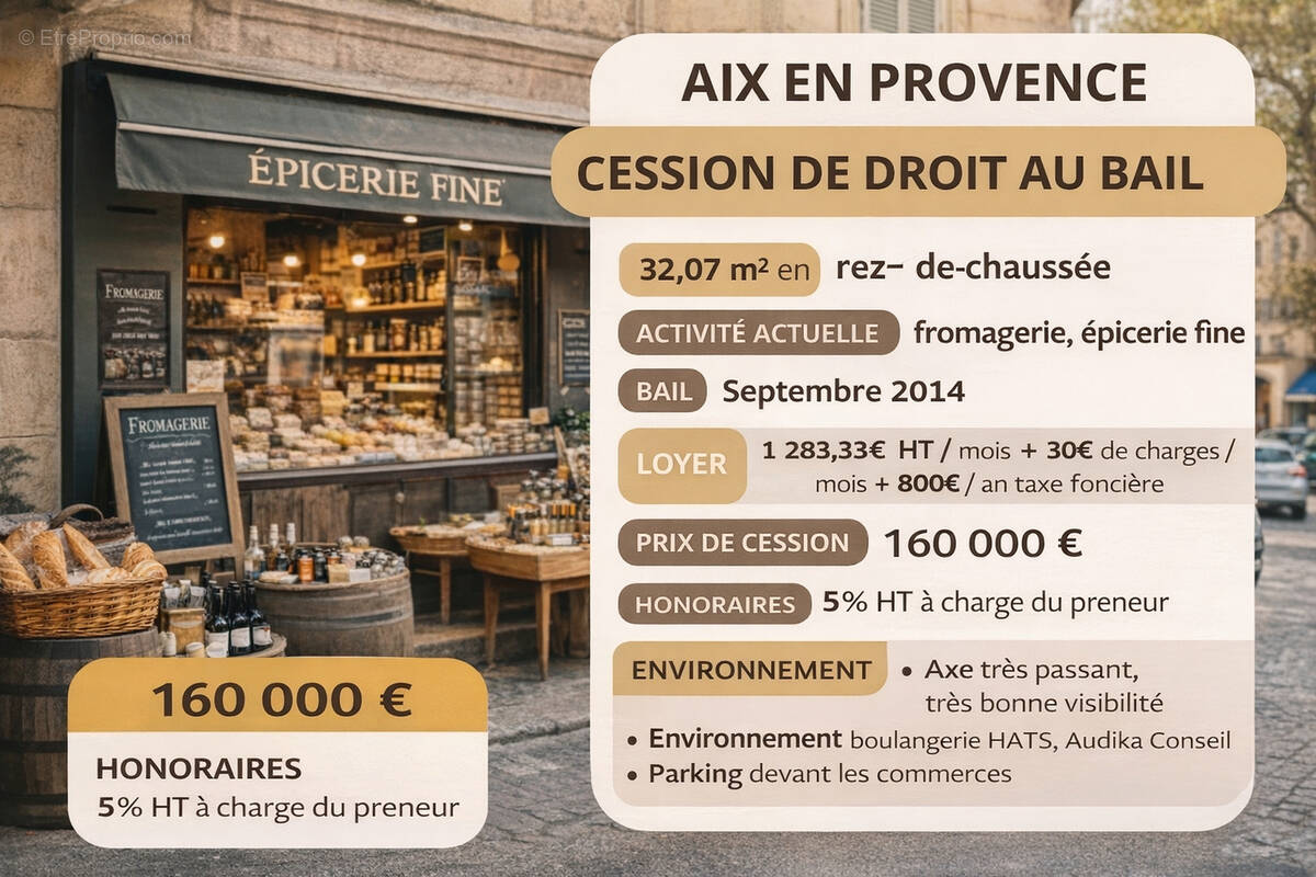 Commerce à AIX-EN-PROVENCE