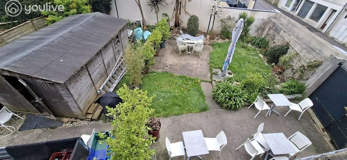 Commerce à SAINT-RENAN