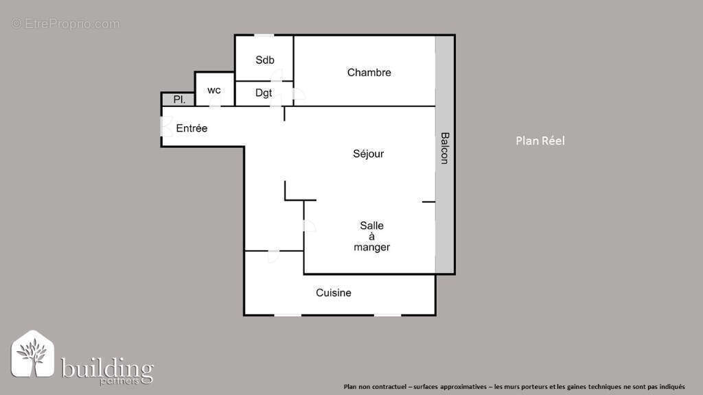 Appartement à NEUILLY-SUR-SEINE