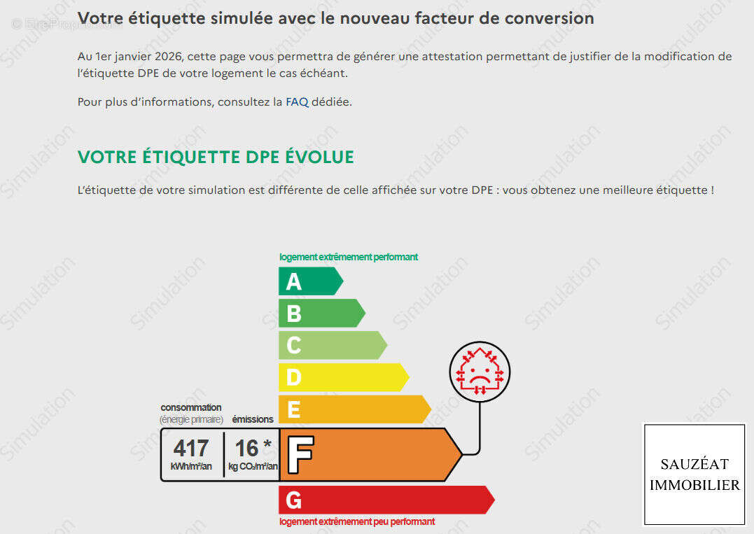Appartement à MONTROUGE