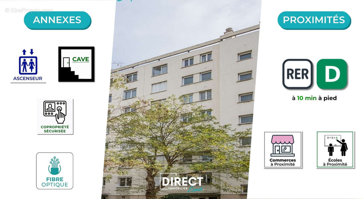 Appartement à ALFORTVILLE