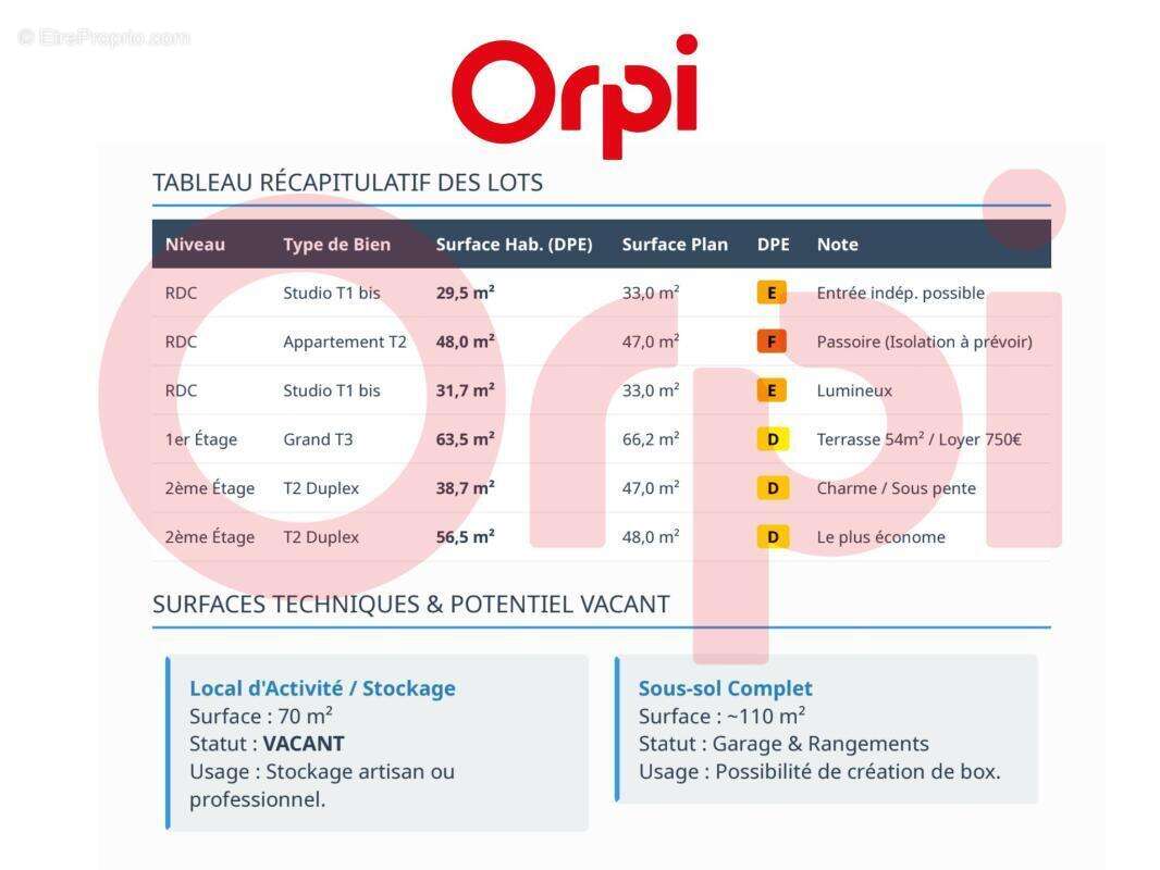 Appartement à SAINT-QUENTIN-FALLAVIER