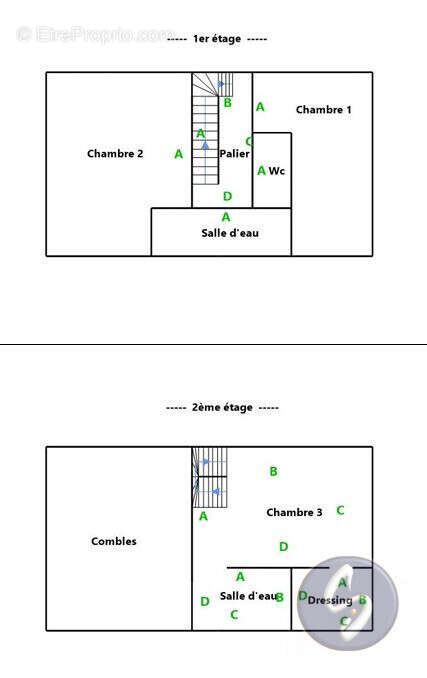 Maison à SAINT-MAIXENT-L'ECOLE