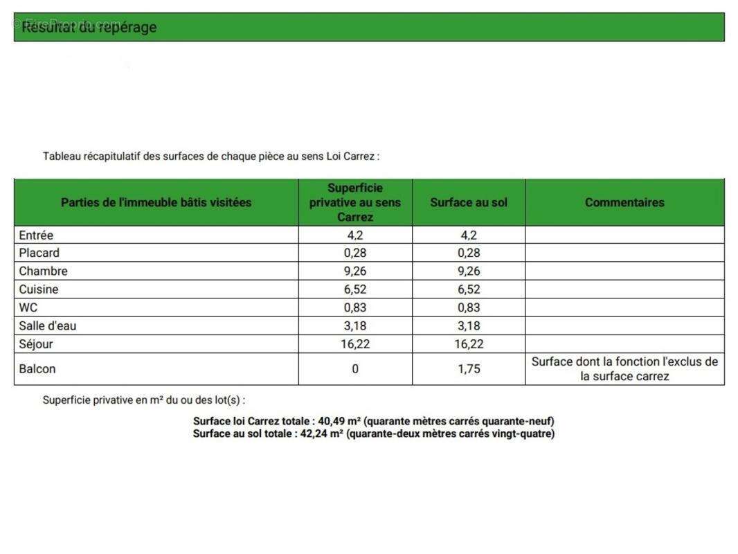 Appartement à ROMAINVILLE