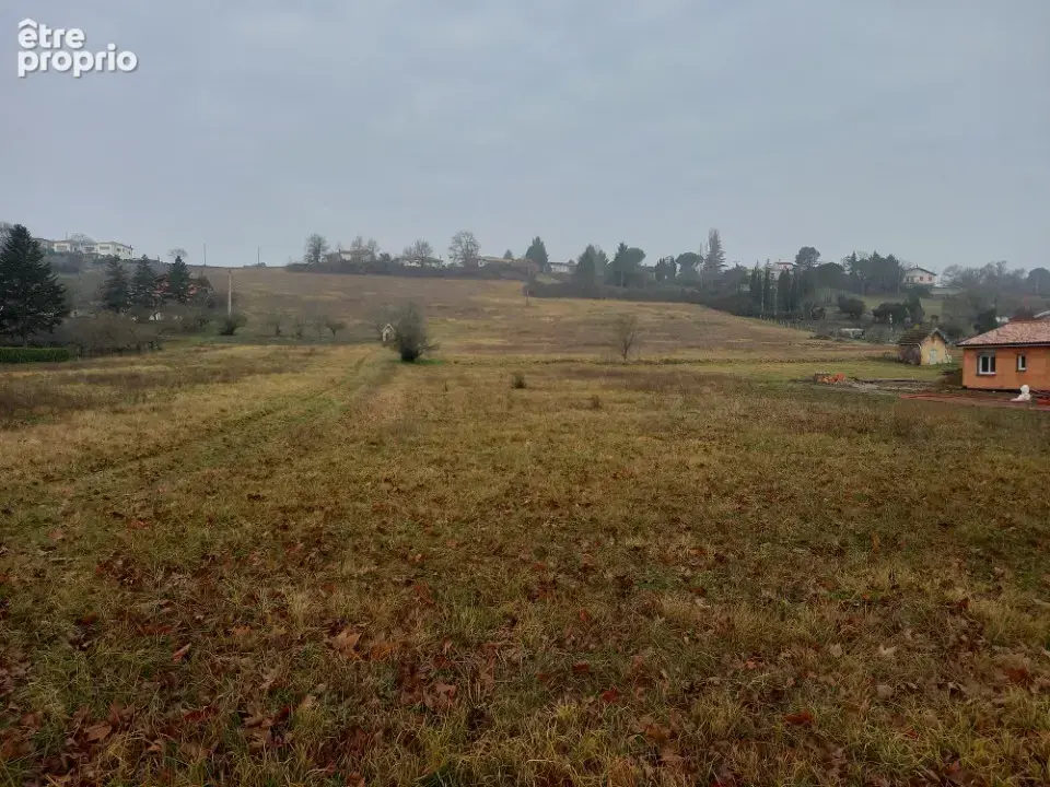Terrain à RABASTENS