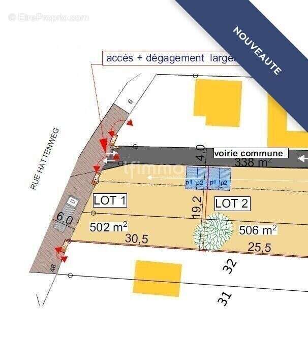 Terrain à PREUSCHDORF