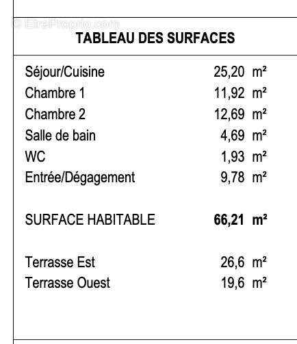 Magnifique 3 pièces avec 2 terrasse est /ouest immeuble recent - photo 4