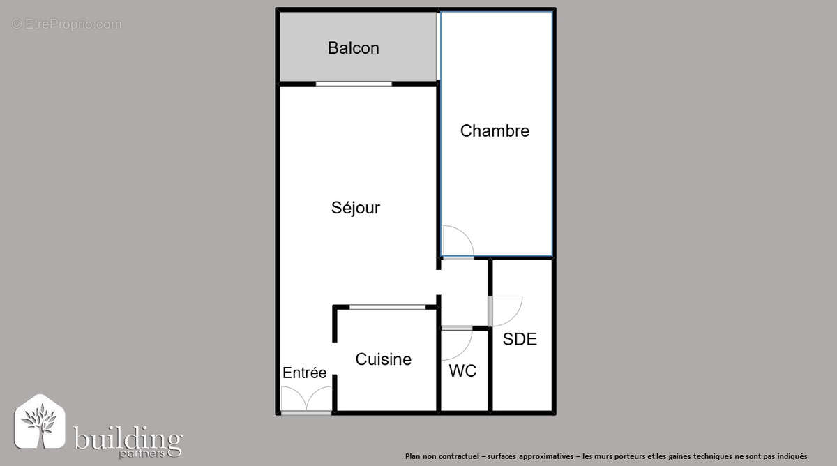 Appartement à LEVALLOIS-PERRET