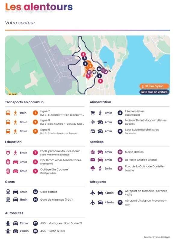 Appartement à ISTRES