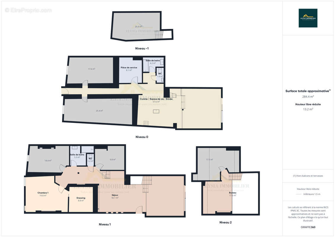 Maison à POMMERIEUX