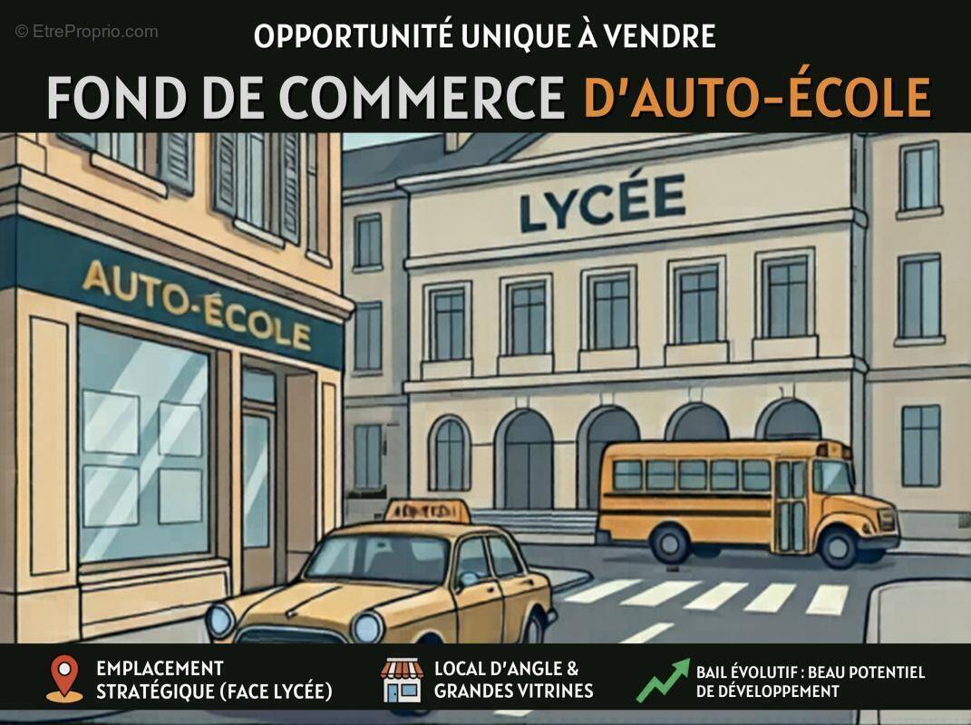 Commerce à PERPIGNAN