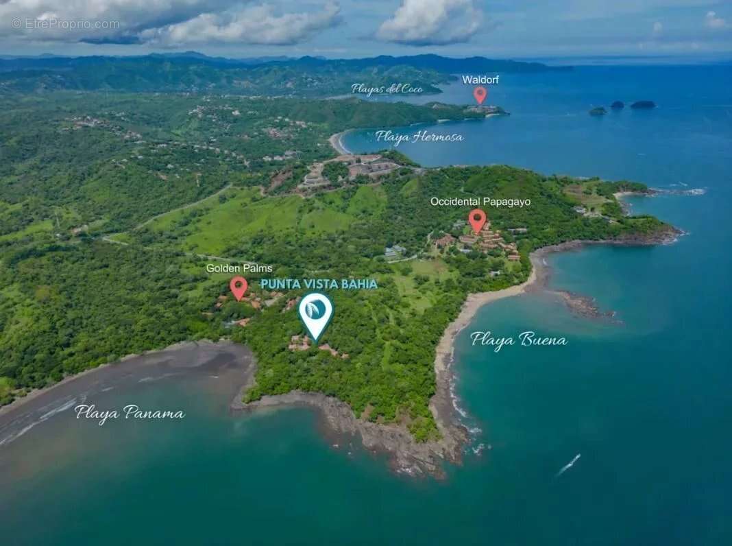 Commerce à CARENTAN