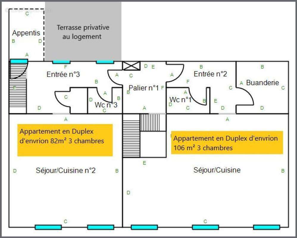 Appartement à BRESSUIRE
