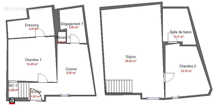 Appartement à POUSSAN