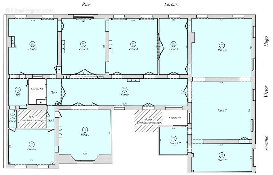 Commerce à PARIS-16E