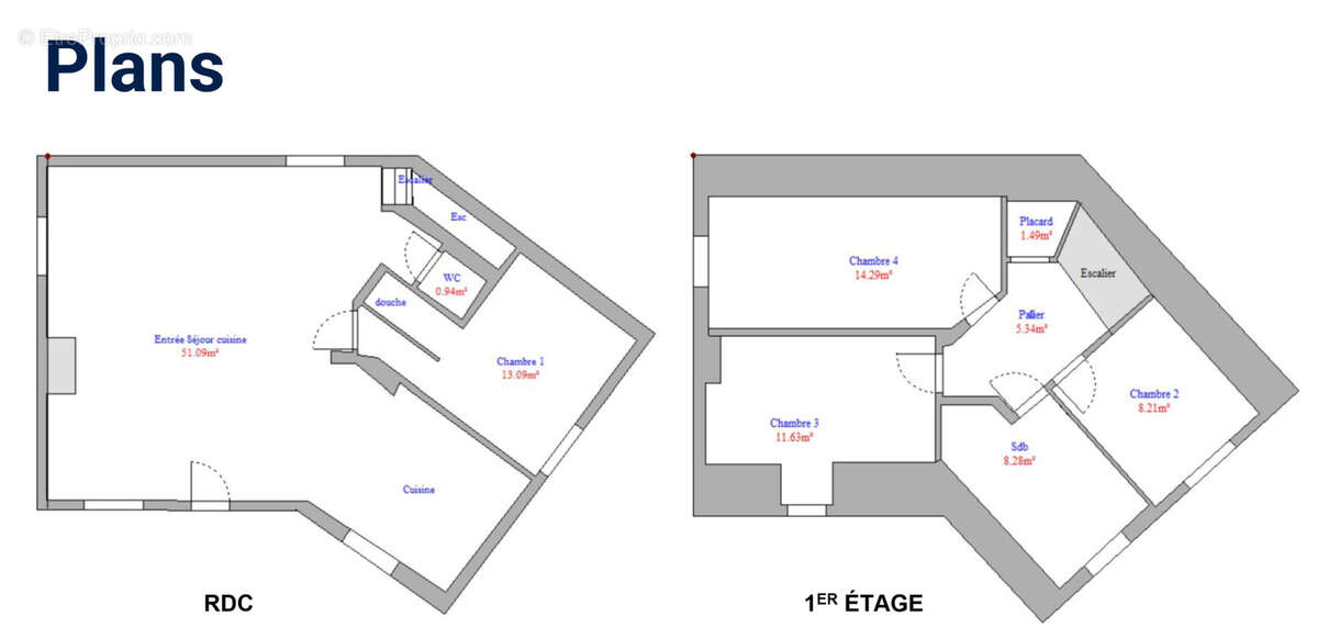 Maison à LE BLANC-MESNIL