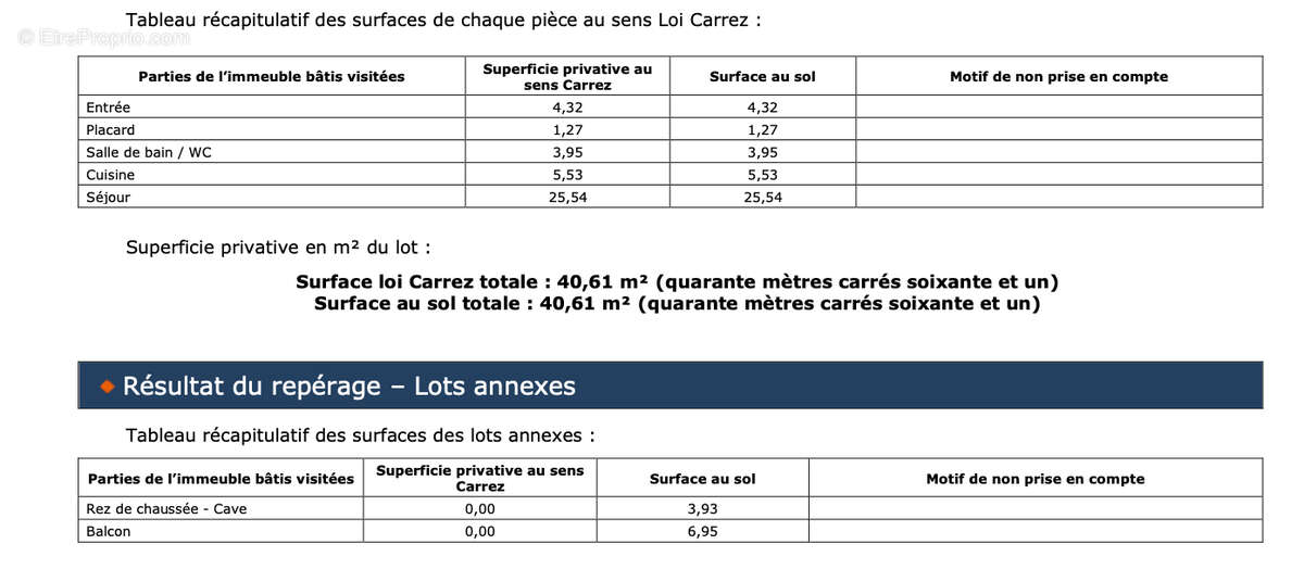 Appartement à LYON-4E