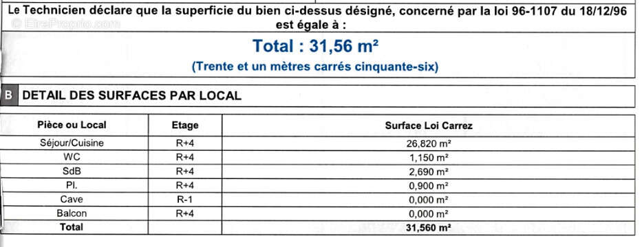 Appartement à TOURS