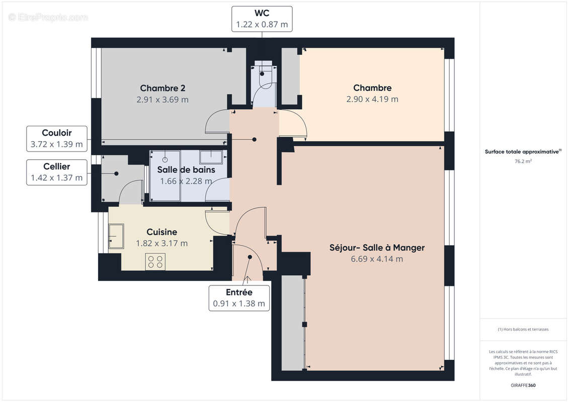 Appartement à HYERES