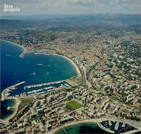 Commerce à CANNES