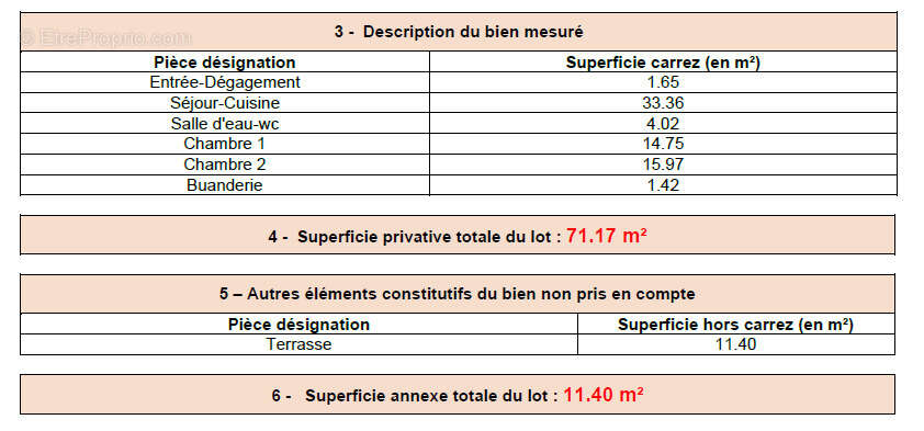 Appartement à MARSEILLAN
