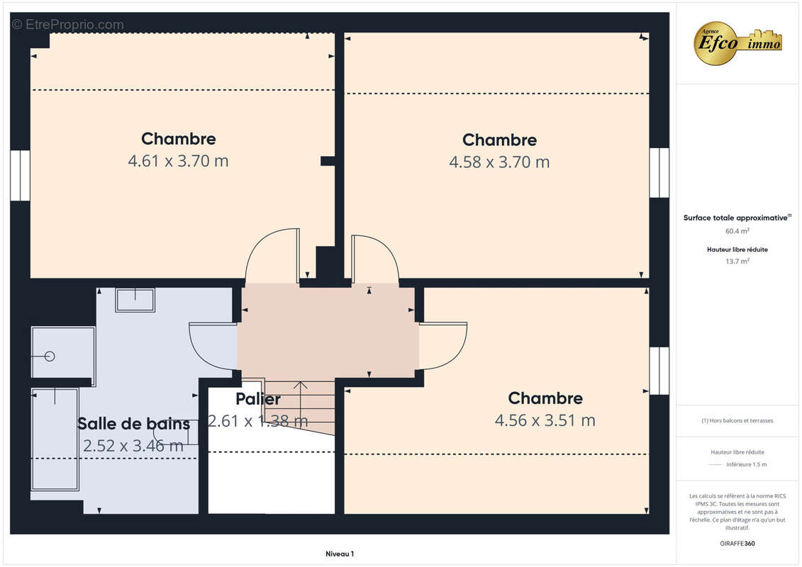 Terrain à DIEFMATTEN