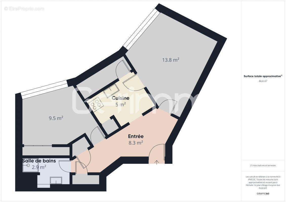 Appartement à GRENOBLE