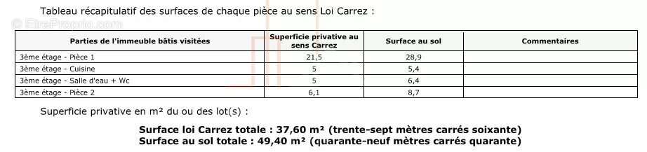 Appartement à SESSENHEIM