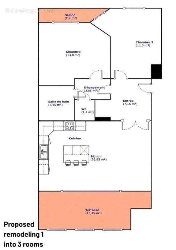 Appartement à NICE