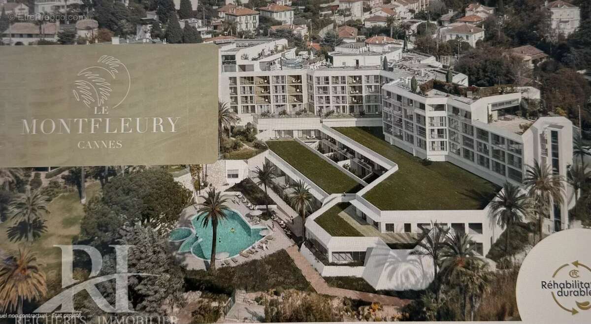 Appartement à CANNES