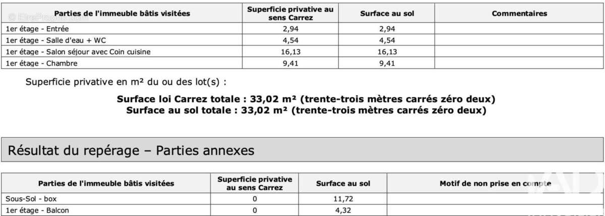 Photo 7 - Appartement à VILLIERS-SUR-MARNE