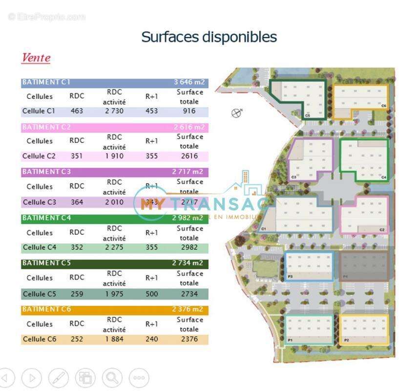 Commerce à VILLEBON-SUR-YVETTE